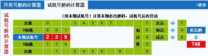 彩票之家福彩3d试机号胆码计算器