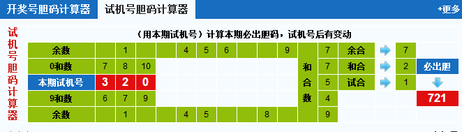 彩票之家福彩3d试机号胆码计算器