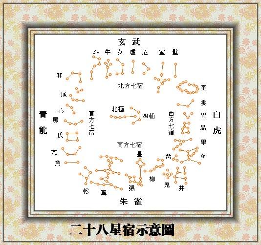 3d第2018236期专家于海滨星宿法独家预测：柳暗花明