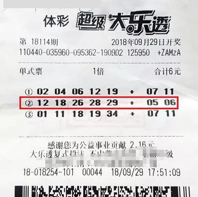 广东90后小伙6元擒大乐透826万 不辞职继续打工
