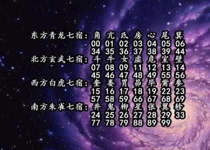 于海滨星宿代入法独家分析3d第2019035期：伏击行动