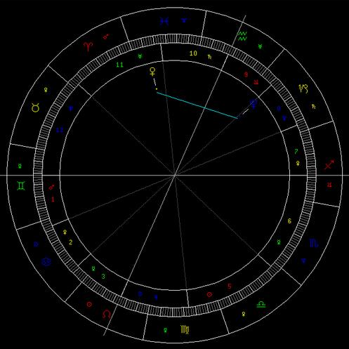 金星六合冥王星的天象