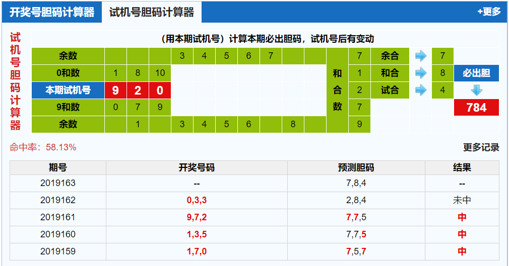 3d试机号胆码计算器