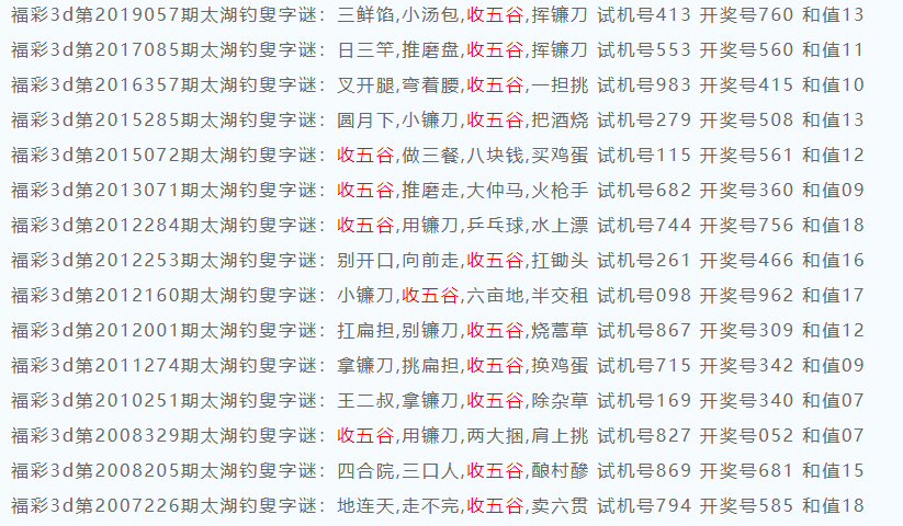 3d第2019176期文庙真人独家解析太湖字谜：磨五谷