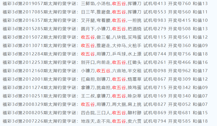 福彩3d太湖字谜历史链接