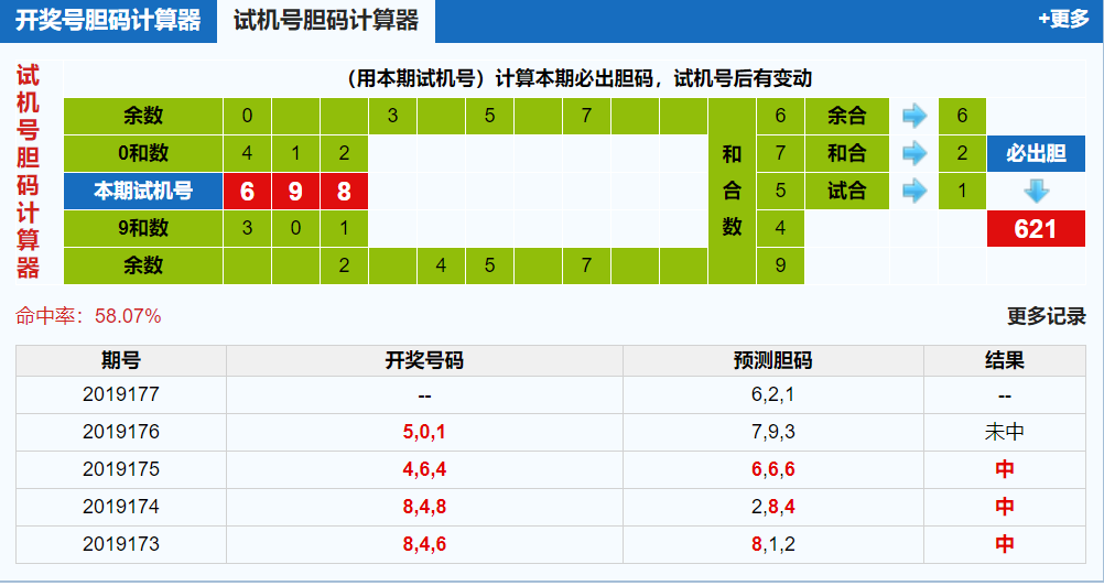 3d试机号胆码计算器