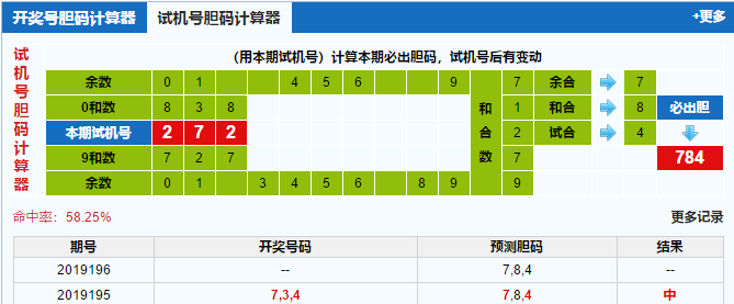 福彩3d试机号胆码计算器