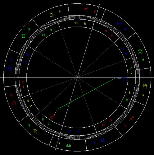 火星拱冥王星的天象