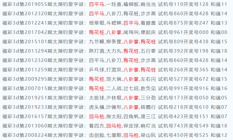 太湖字谜历史链接