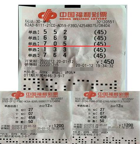 不约而同 江苏泰兴两位彩民中得同期3d万元大奖