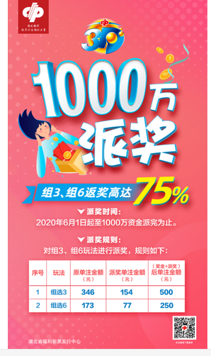 3D游戏开展1000万元派奖活动