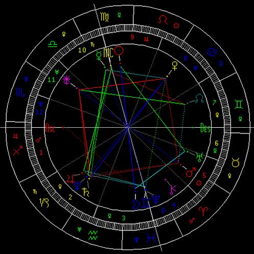 金星冲土星的天象 金星冲土星的天象