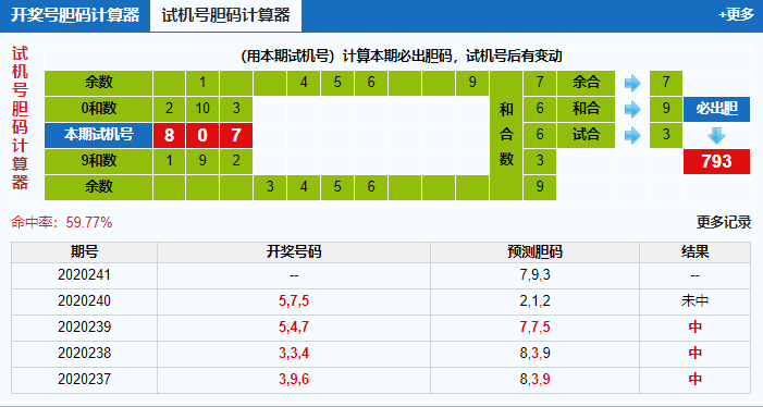 3d试机号胆码计算器