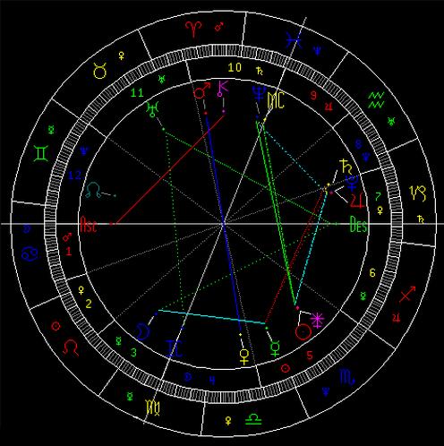 金星冲火星的天象