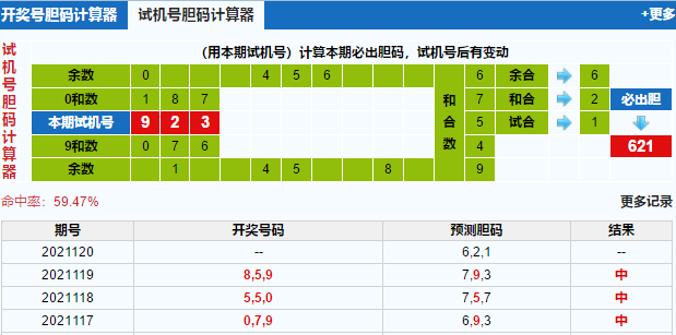 福彩3d试机号胆码计算器