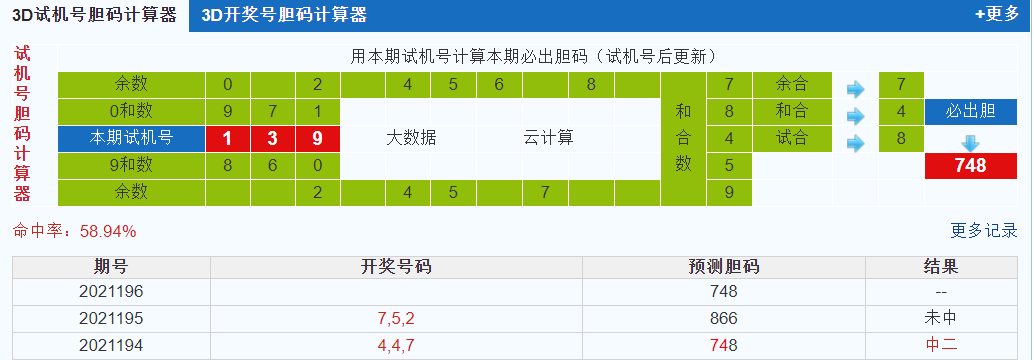 3d试机号胆码计算器 3d试机号胆码计算器