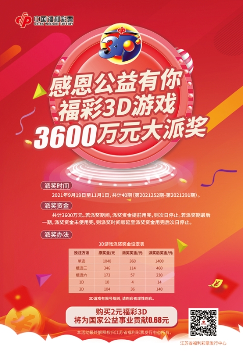 返奖率高达70% 江苏3d游戏3600万元派奖活动来袭