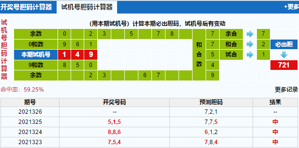 福彩3d试机号胆码计算器