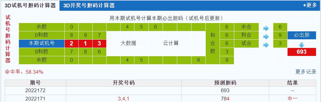 3d试机号胆码计算器
