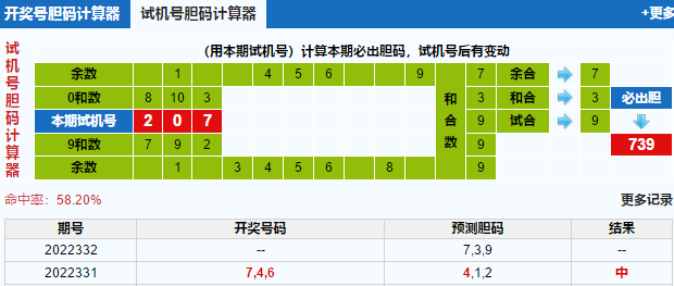 福彩3d试机号胆码计算器