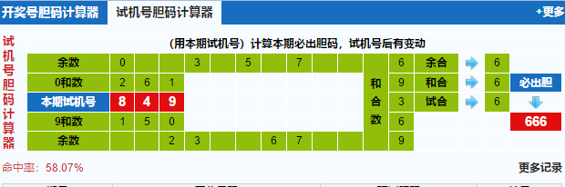 福彩3d试机号胆码计算器