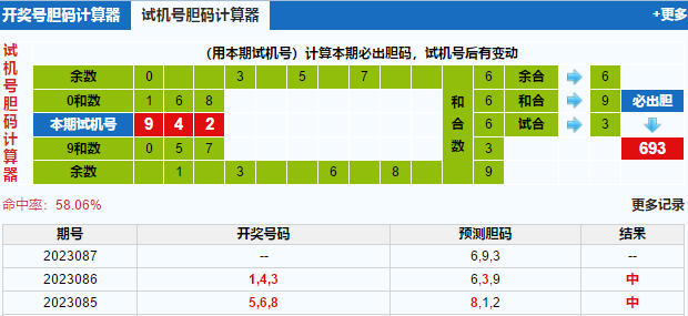 福彩3d试机号胆码计算器