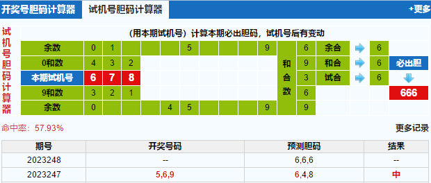 福彩3d试机号胆码计算器