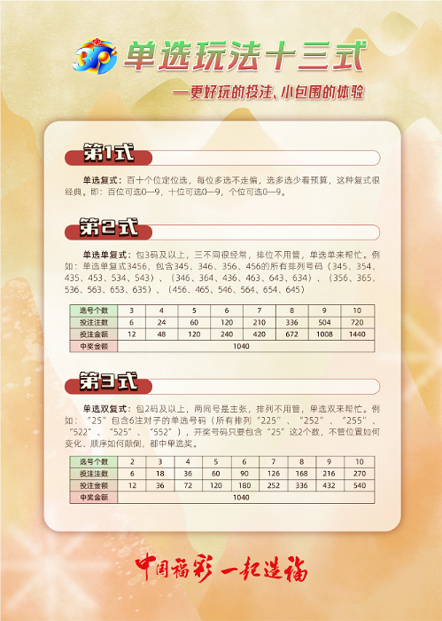 3d加奖活动