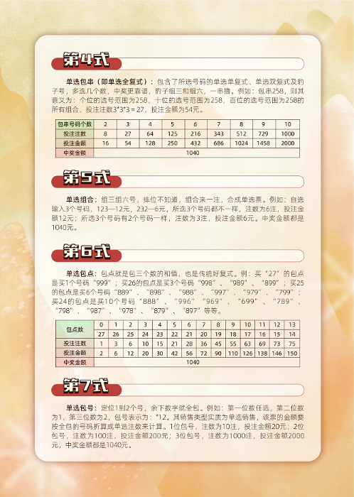 3d加奖活动