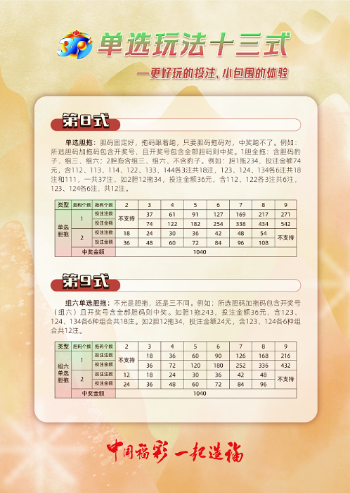 3d加奖活动