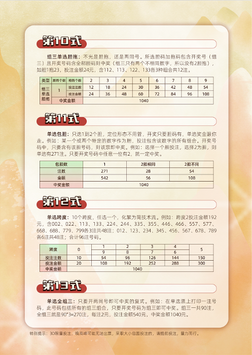 3d加奖活动