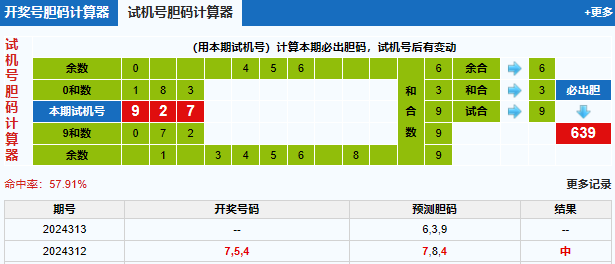 3d第2024313期试机号后北斗星预测分析