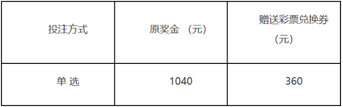 3d加奖活动