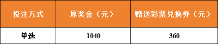3d加奖活动
