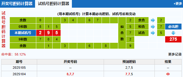3d第2025105期试机号后北斗星预测分析