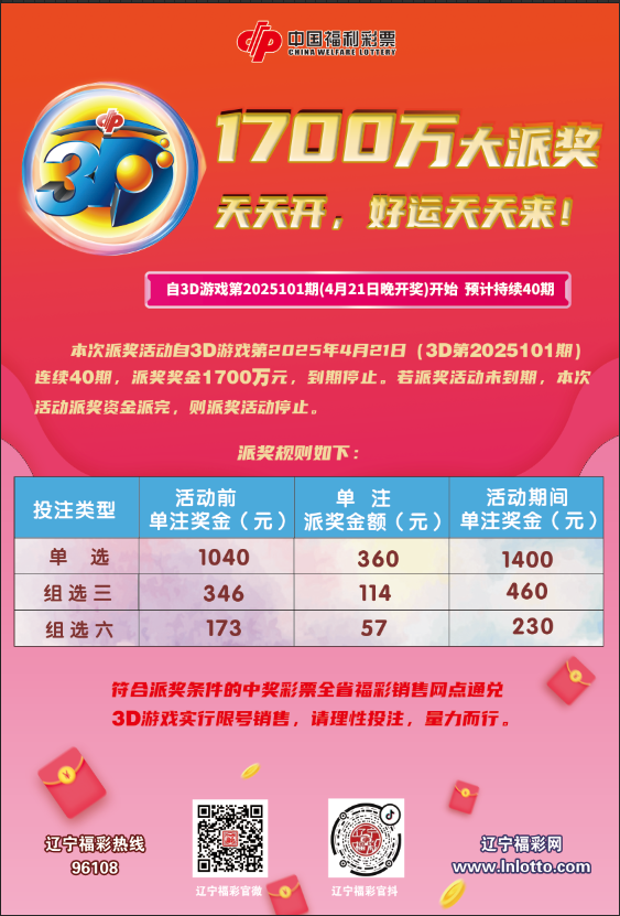 辽宁福彩3D游戏1700万元派奖盛大开启