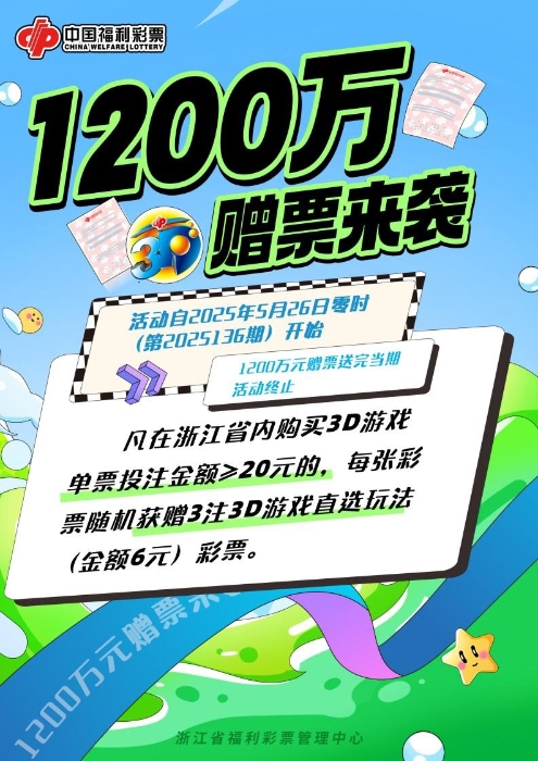 3d加奖活动