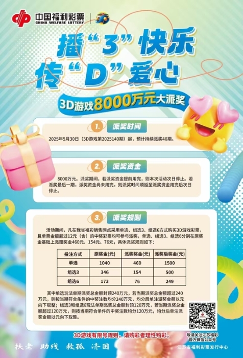 3d加奖活动