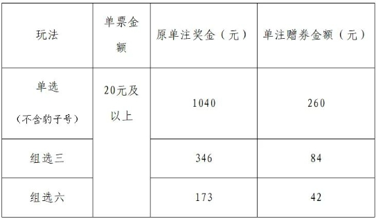 3d加奖活动