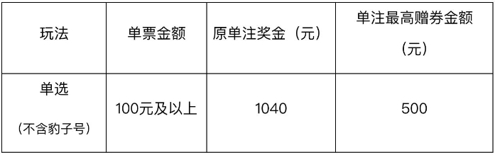 3d加奖活动