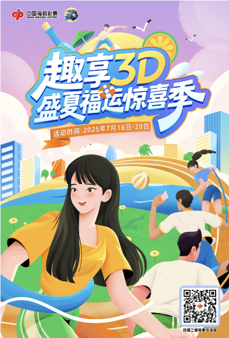 3d加奖活动