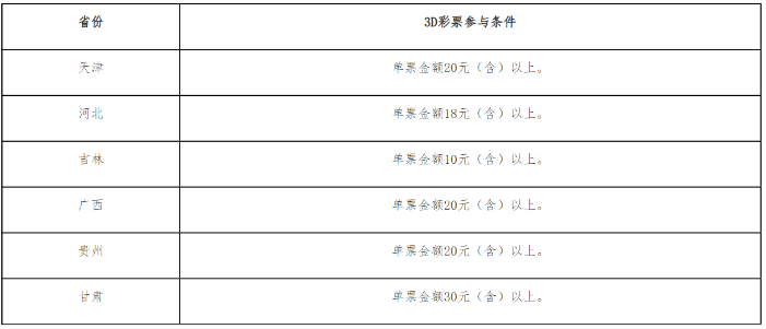 3d加奖活动