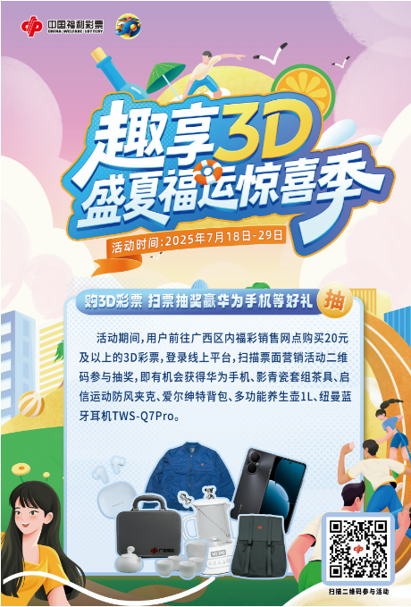 3d加奖活动