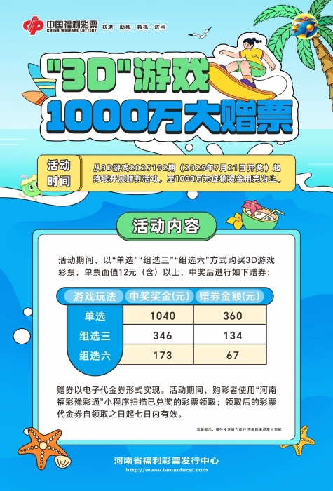 3d加奖活动