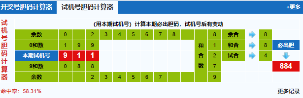 福彩3d试机号胆码计算器