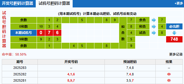 福彩3d试机号胆码计算器