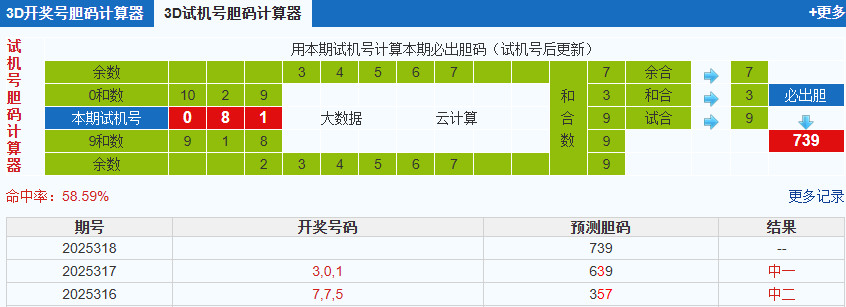 福彩3d试机号胆码计算器