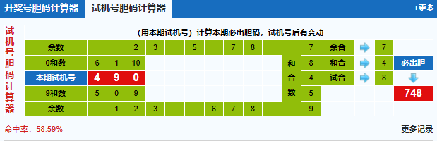 福彩3d试机号胆码计算器