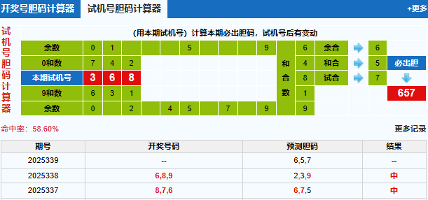 福彩3d试机号胆码计算器