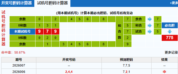 3d第2026007期试机号后北斗星预测分析